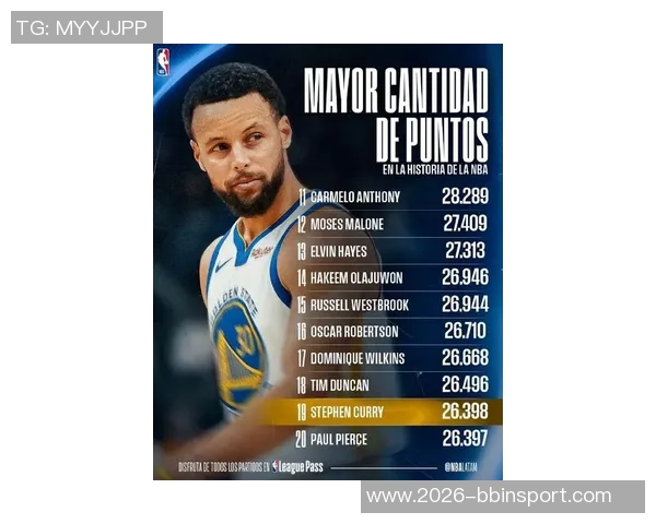 NBA总经理投票揭晓库里荣膺最佳领袖与终结者四项第一殊荣